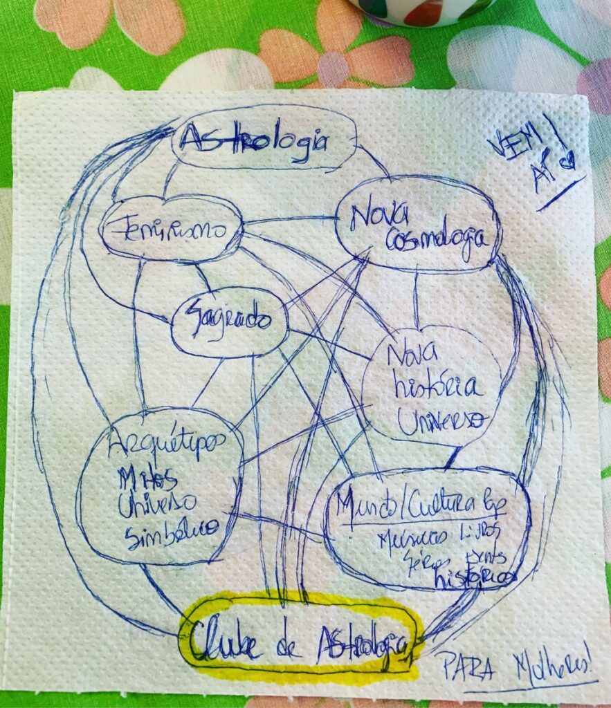 clube de astrologia para mulheres