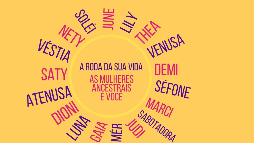a roda das mulheres ancestrais e o mapa da alma